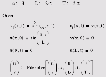   MathCAD